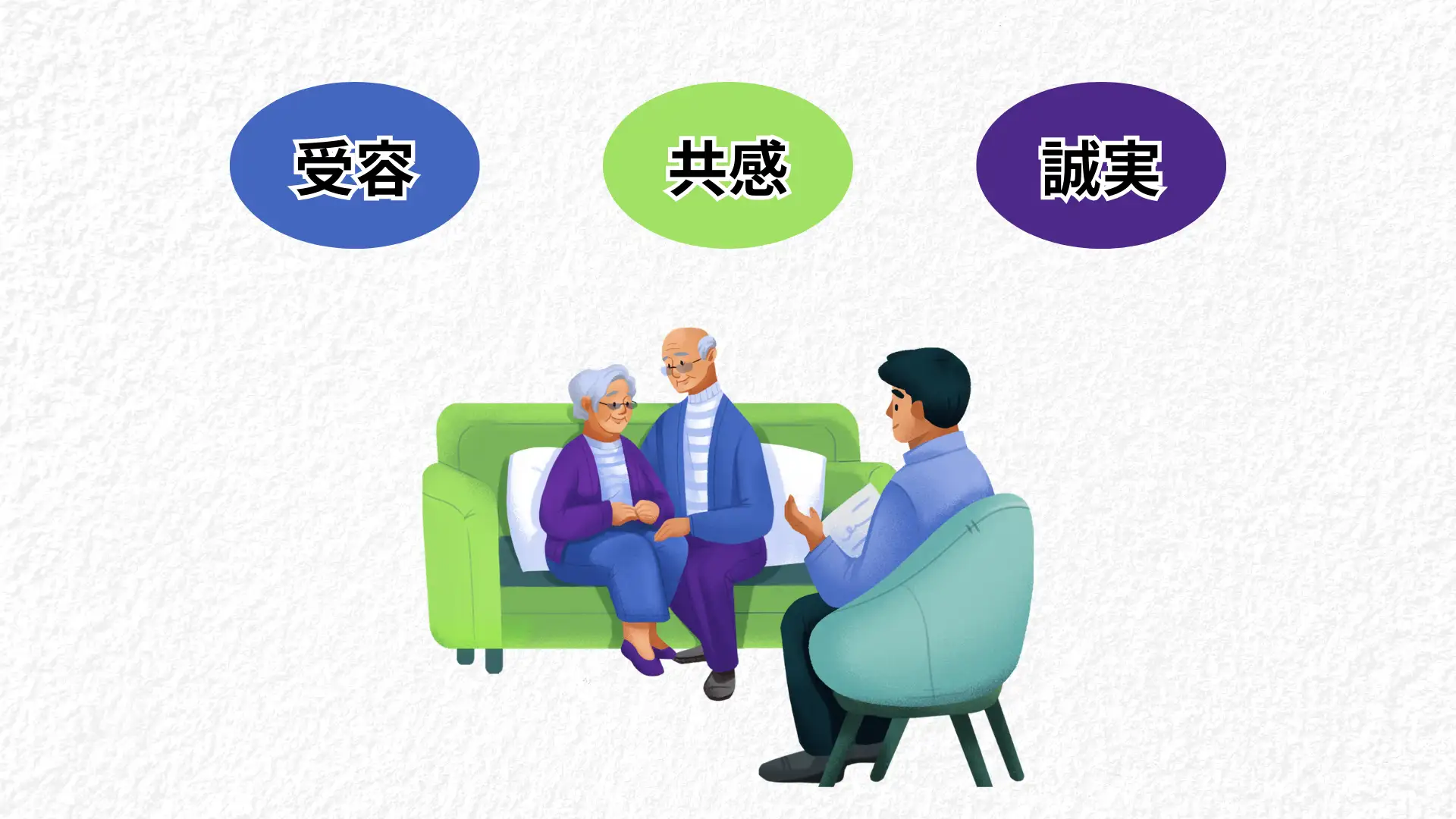 カウンセラーが備えておくべき3つの姿勢