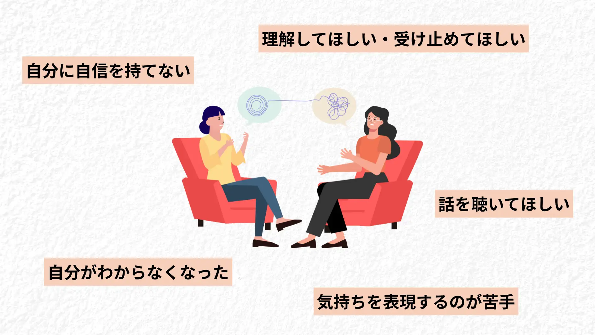 来談者中心療法が適する相談