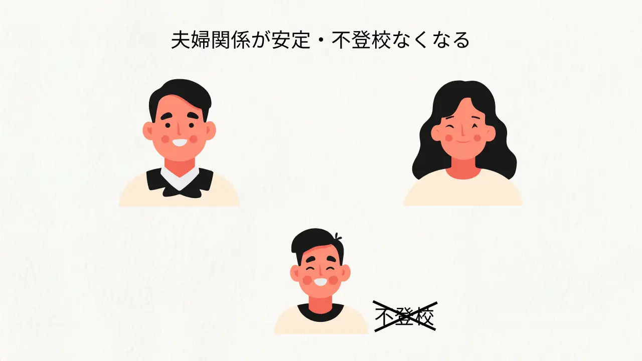 安定した夫婦関係